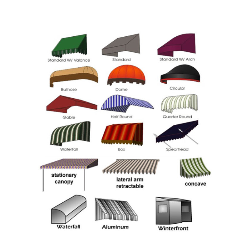 A grid of depictions of different awning styles. Represented styles include: Standard with Valance, Standard, Standard with Arch, Bullnose, Dome, Circular, Gable, Half Round, Quarter Round, Waterfall, Box, Spearhead, Stationary Canopy, Lateral Arm Retractable, Concave, Waterfall, Aluminum, Winterfront